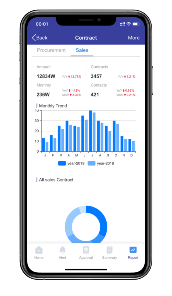 mobile-app-contract-management-contract-5