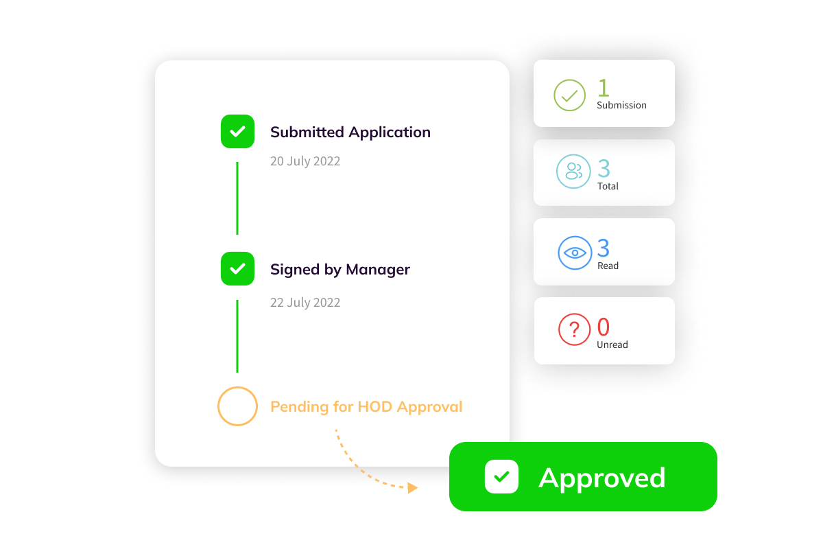 Track your e-Forms approval status through workflows | Digital Forms | Electronic Forms | Weaver Network