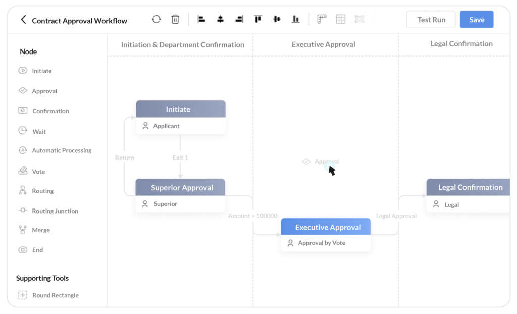 e-Builder Workflow Modeling