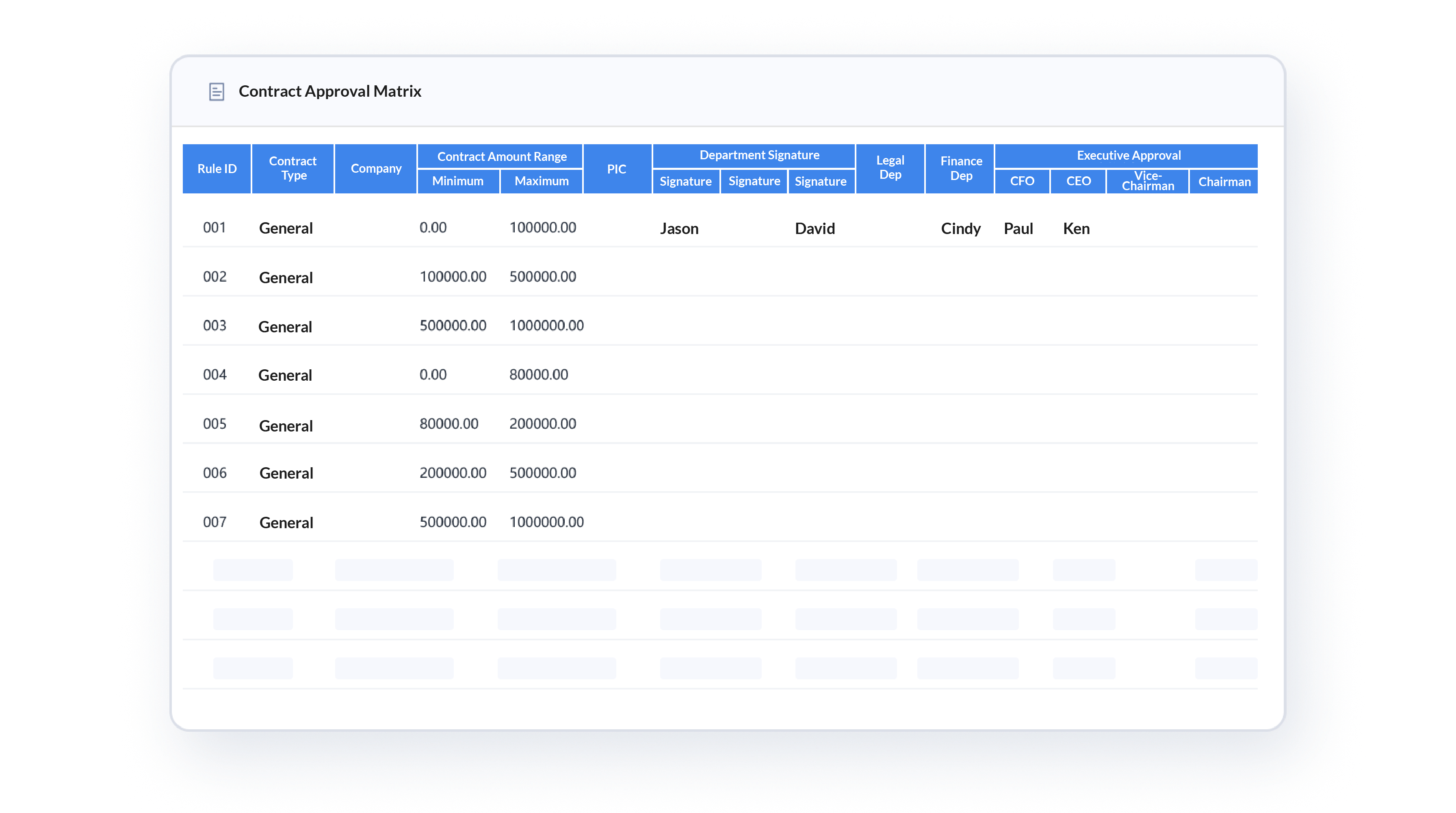 e-Builder Workflow Engine - Matrix | Weaver